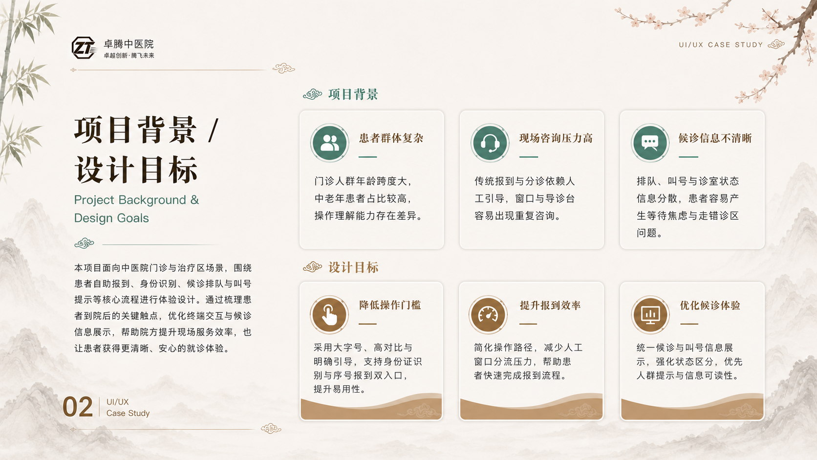 骨科医院项目视觉展示 02