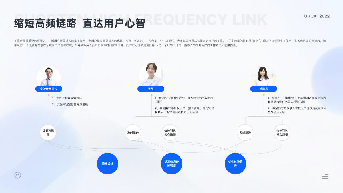 视觉系统设计展示 04