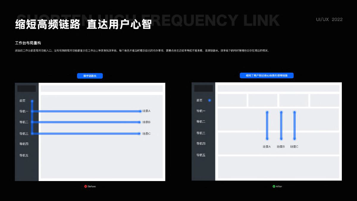 视觉系统设计展示 05
