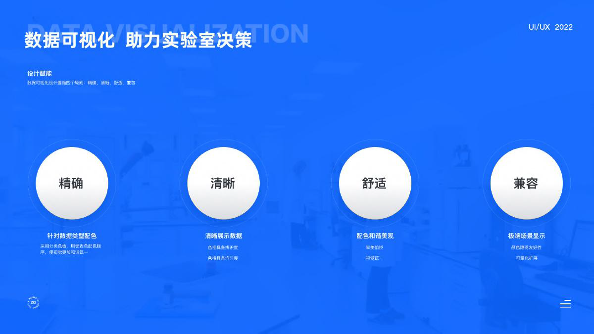 视觉系统设计展示 05